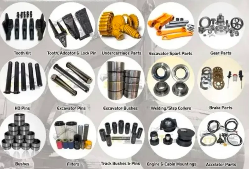 parts